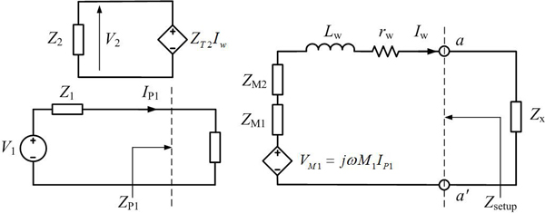 Equivalent circuit of the measurement setup Equivalent circuit of the measurement setup